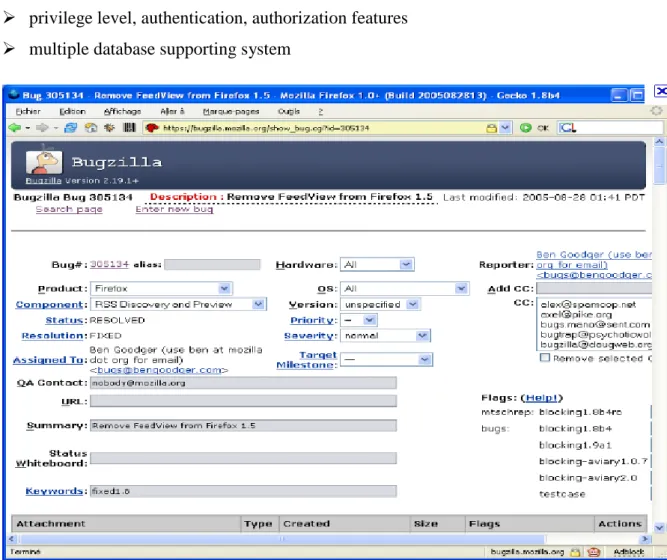 Figure 6.  Bugs reporting page view for Bugzilla viewed on 10/04/2011   http://www.download.ba/bugzilla/ 