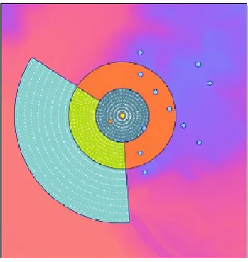 Figure 1. Obstacle layout 