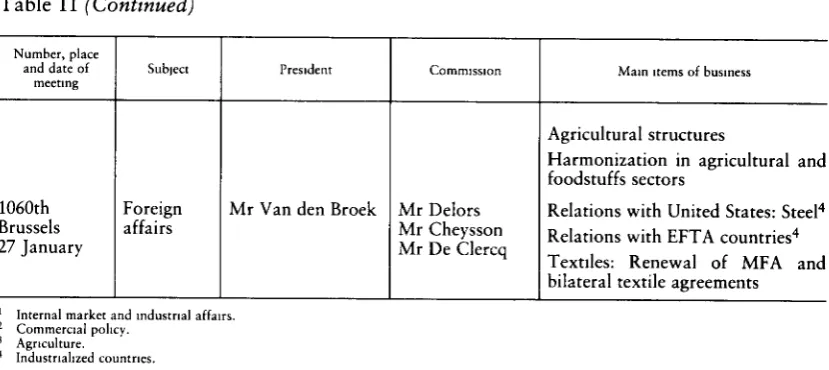 Table 11(Continued)