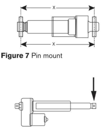 Figure 11 Tension loadFigure 10 Retracted lengthFigure 9 Restraining torque