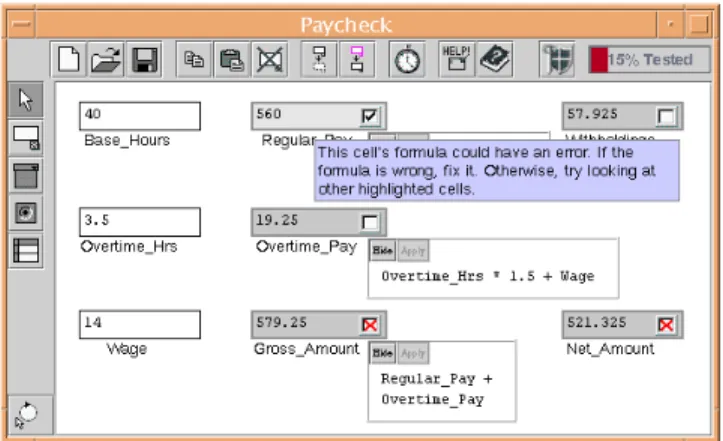 Figure 3. The Paycheck spreadsheet with the Blocking  Technique. 