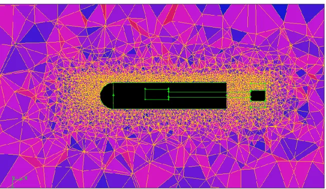 FIGURE 3.5: Zoom-in of Side View of Mesh Generated in Airplane Domain 