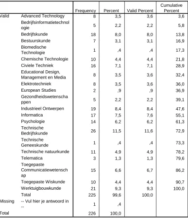 Table 1 