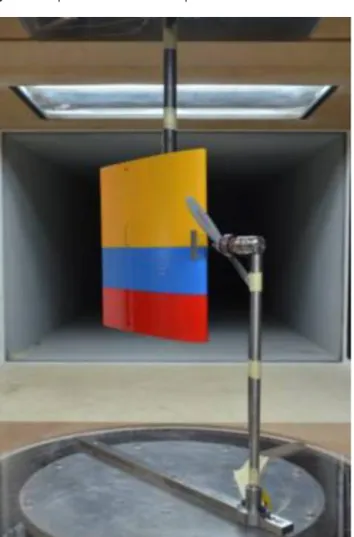Table I Thrust and pressure jump of actuator disk