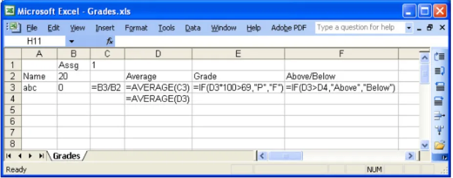 Figure 4. An instance of the grade sheet template from Figure 3 loaded into Excel. The operations in the toolbar  on the right utilize the spreadsheet’s underlying structure to help users avoid introducing errors into the 