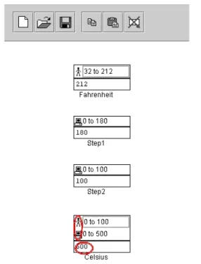 Figure 5. An assertion conflict in Forms/3. The user wrote the assertion on the Celsius cell (0 to 100), which  conflicts with the computer generated assertion (0 to 500)