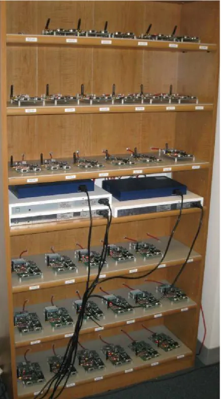 Figure 4. 36-Node Density Test Setup 