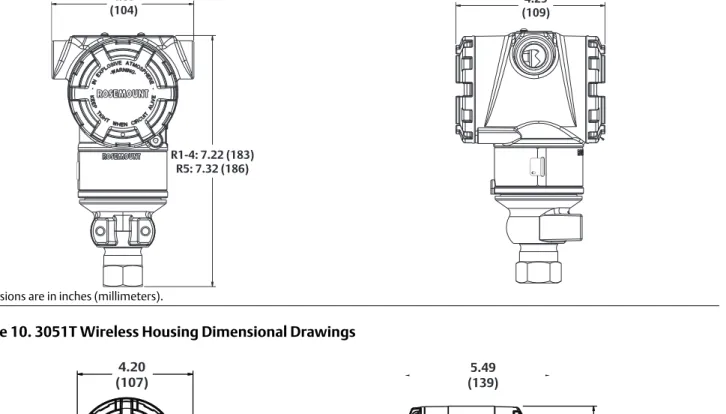 Figure 9. Rosemount 3051T Dimensional Drawings