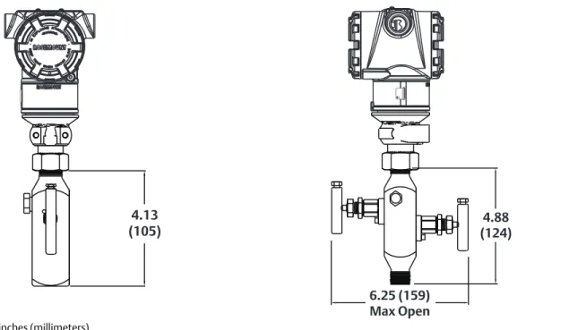 Figure 11. Rosemount 3051T with Rosemount 306 2-Valve I Integral Manifold