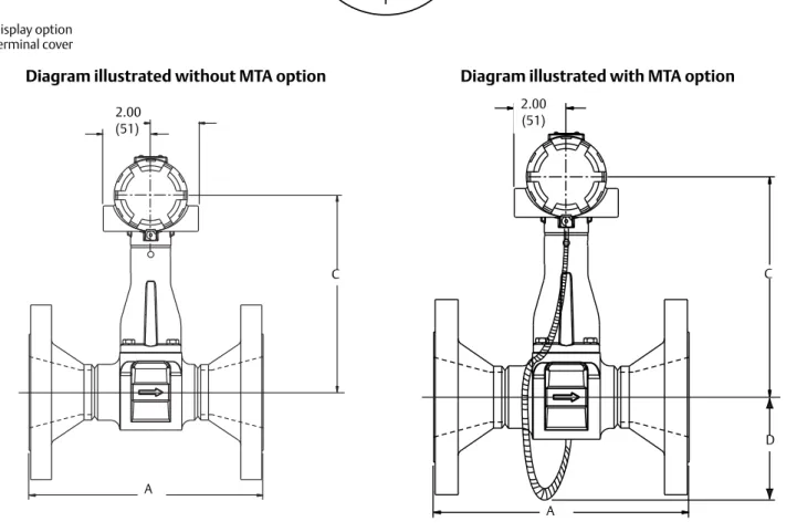 Diagram illustrated without MTA option