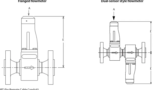 Figure 10. Flanged-and Dual Sensor Flanged-Style Remote Mount Flowmeters ( 1 / 2 - through 12-inch/15 mm  through 300 mm Line Sizes)