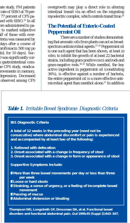 Table 1.  Irritable Bowel Syndrome: Diagnostic Criteria