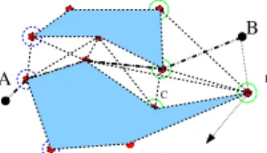 Figure 6: Shaded polygons represent obstacles on a 2D terrain. The filled circles are the obstacle vertices and form nodes in the visibility graph