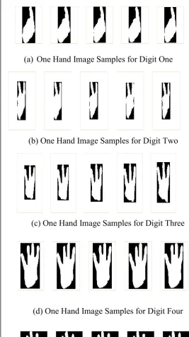 Figure 12 (a) to Figure 12 (e) respectively. Further, 