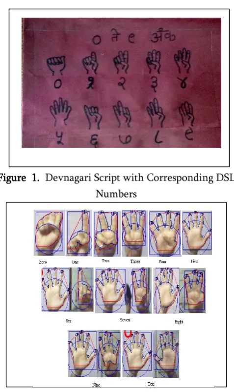 Figure  1.  Devnagari Script with Corresponding DSL 