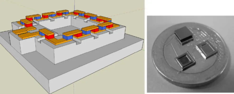 Fig. 9. Example thermoelectric energy harvesters from [44]. Left, schematic, right prototype.