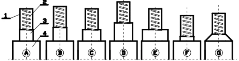 Fig. 4. Configuration of different combustion chambers in relation to prechamber and engine cylinder (in scale): 