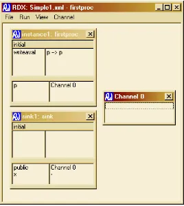 Figure 36: The Simple model immediately after loading into the RDX execution tool 