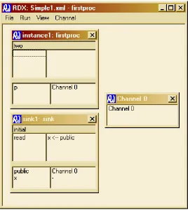 Figure 37: The simple model after the instance of "firstproc" carried out its "write" event 