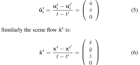 Figure 1. In camera 1, a pixel uera centret1 care used to calculate a 3D ray