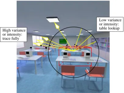 Fig. 4 The Conference Room.