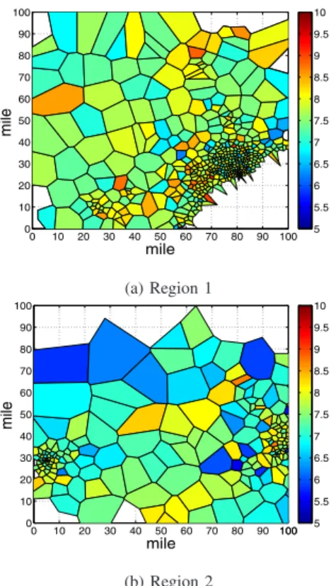 Fig. 10. (a) Aggregate load on the network on each day of the week. (b) Breakdown of total load in a single day in 4 hour periods.