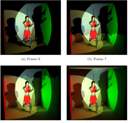 Figure 8.11: A progressive rendering session for interactive visualization of the Sam scene (63K triangles)