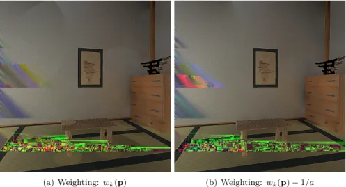 Figure 8.2: Indirect lighting computed using 89 irradiance records (a = 0.8) using the original and the new weighting function.