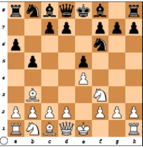 Diagram 11- a typical position for the full version of positional evaluation. No threats by black  (calculate what happens if Nxe4 here), purely a strategic position