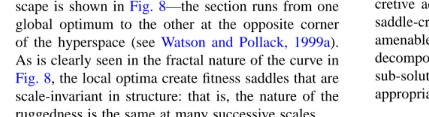 Fig. 8. A section through a 64-feature HIFF landscape. The two global optima (ﬁtness 448 for 64-feature landscape) are seen at oppositeextremes of the space.