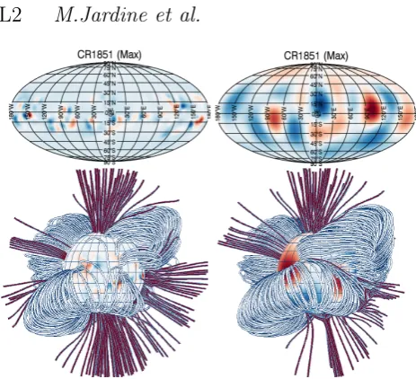 Figure 1. Top: Surface magnetograms for Carrington rotation1851 (close to cycle maximum)