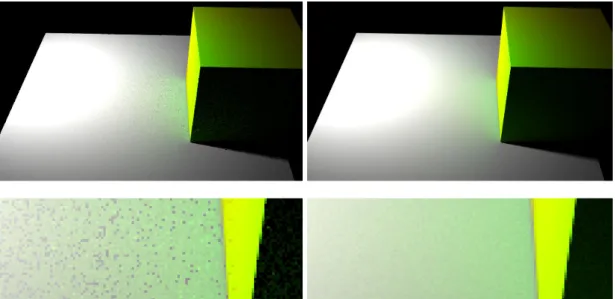 Figure 6.4: This shows the problem of using a per pixel termination criterion. Due to the nature of Monte Carlo sampling some pixels terminate too early which is clearly visible in the left image
