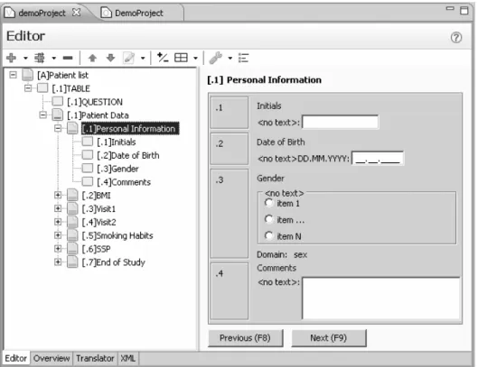 Figure 3. Questionnaire design 