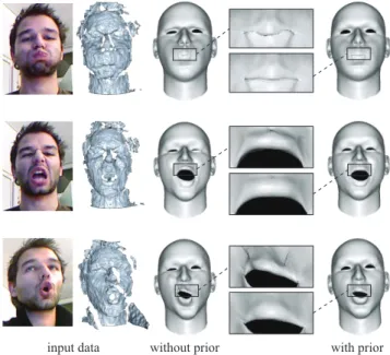 Figure 8: Without the animation prior, tracking inaccuracies lead to visually disturbing self-intersections