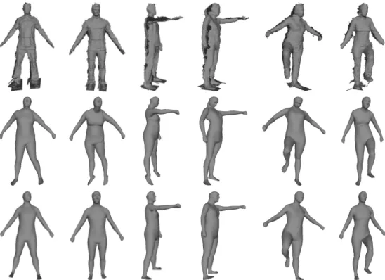 Figure 4: Top: data set of static scans of people dressed in regular clothing. Middle: