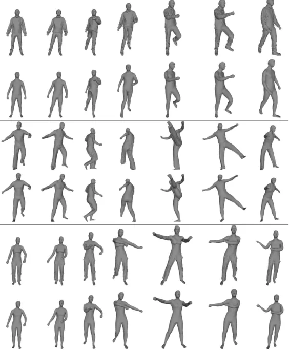 Figure 10: Results of tracking motion sequences acquired using different systems.