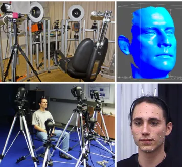 Figure 2: ABW Scanner (top left) and face scan example (top right);