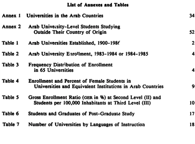 Table  1  Arab Universities Established, 1900-198(  2