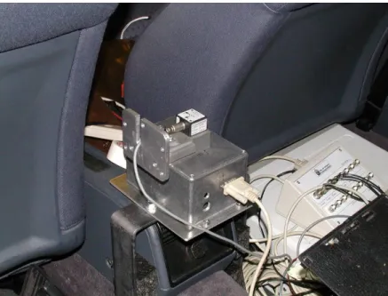 Figure 6   Accelerometers mounted between the two front seats. 