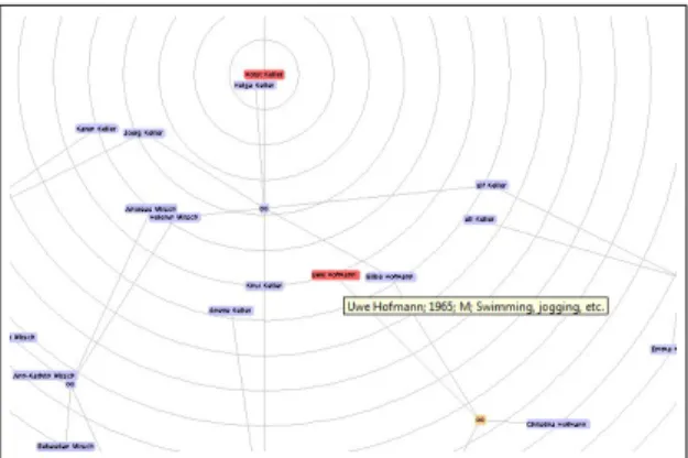 Fig. 14: The user can choose to highlight nodes that are older than the root node, within a specific age range.