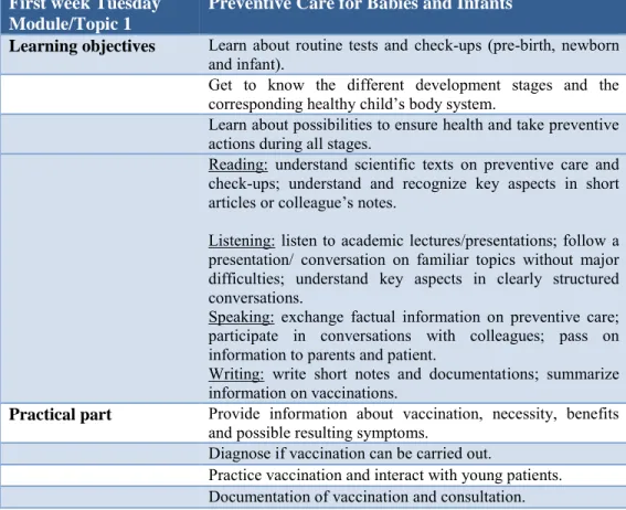 Table 6:  Syllabus: Block practical training on Pediatrics  
