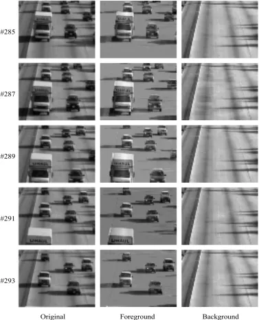 Figure 14. Foreground and background separation for H i g h w a y I sequence.
