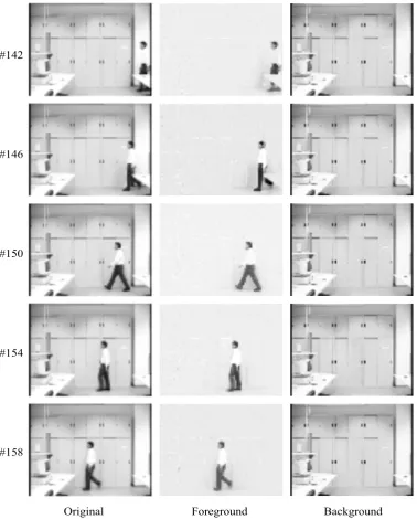 Figure 15. Foreground and background separation for L a b o r a t o r y sequence.