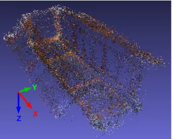 Figure 6. Scene reconstructed from tracker spacecraft using structure-from-motion