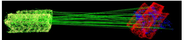 Figure 15. Pose Correspondence for 50% of the scene in shadow