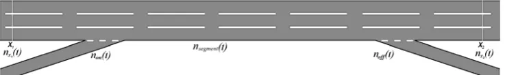 Figure 2: Conservation of vehicles 