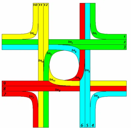 Figure 6: Schematic view of a junction 