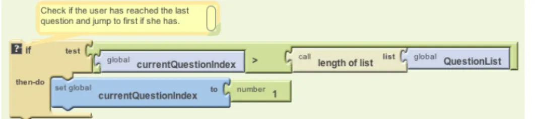 Figure 15-1. Using a comment on the if block to describe what it does in plain English