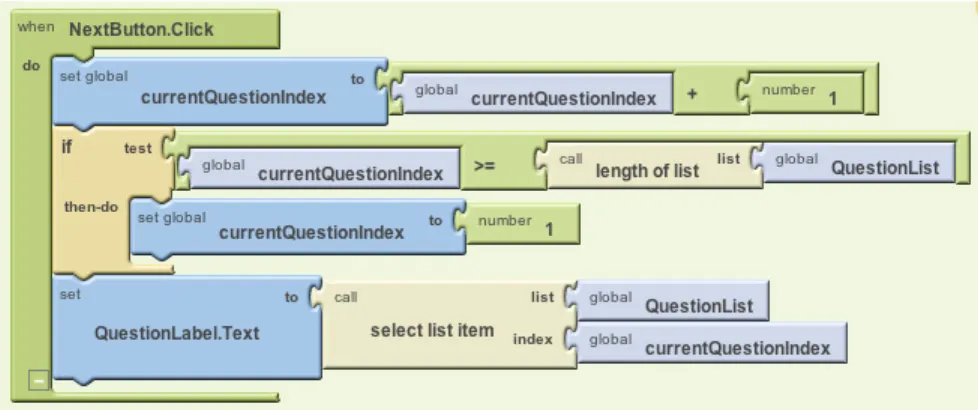 Figure 15-3. This block is executed when the user clicks the NextButton