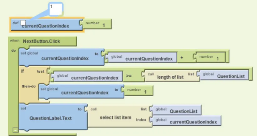Figure 15-5. Testing the NextButton behavior by watching the currentQuestionIndex variable